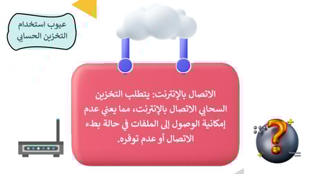 مهارات رقمية ثالث متوسط-الفصل الدراسي الثاني