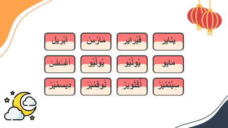 مهارات حياتيه صف ثاني الفصل الاول