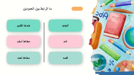 عروض بوربوينت لغتي ثاني ابتدائي