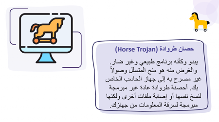 بوربوينت درس الاستخدام الآمن للانترنت حصان طروادة المهارات الرقمية