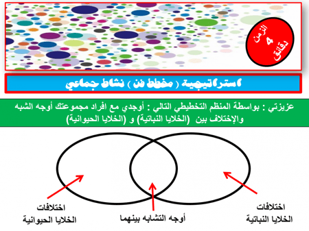 تحضير علوم رابع فصل اول