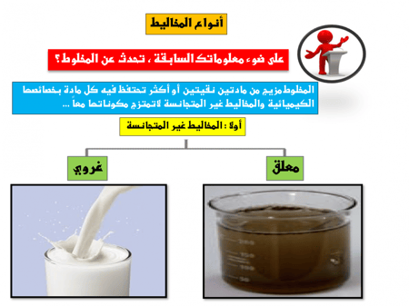 اوراق عمل كيمياء 4 مقررات