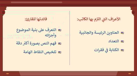 بوربوينت كفايات لغوية اول ثانوي