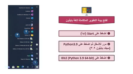 حل اوراق عمل مهارات رقمية اول متوسط الفصل الاول