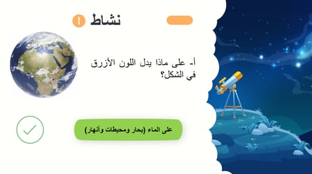 بوربوينت دراسات اجتماعية للصف الرابع