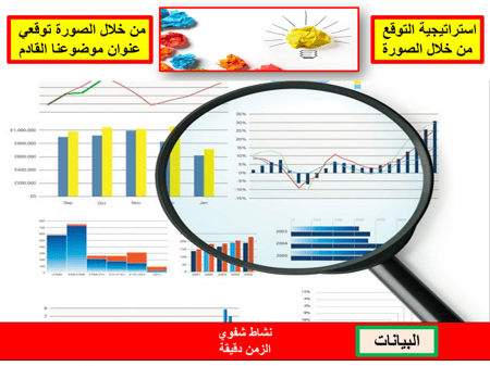 عروض علوم ثالث متوسط
