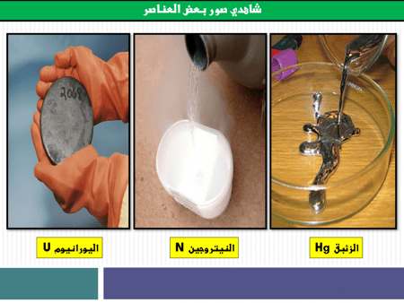 أوراق عمل علوم ملخص علوم اول متوسط الفصل الاول