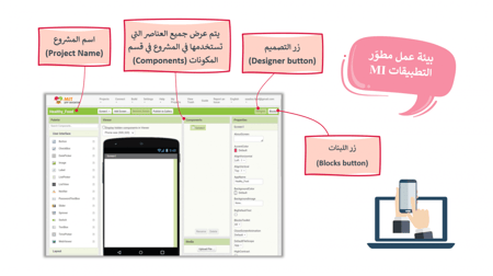 بحث التقنية الرقمية ثالث ثانوي pdf