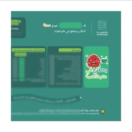 رحلتي في عالم الأطعمة -الجزء الثالث