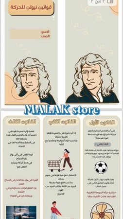 مطوية العلوم الصف الاول المتوسط ( قوانين نيوتن الحركة )