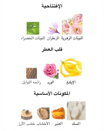 عطر سمو