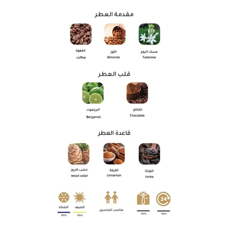 عطر كريزي - CRAZY