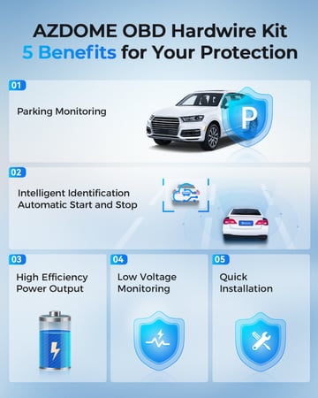 Azdome OBD Mini USB كيبل