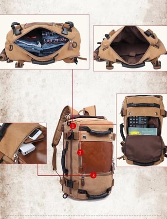 شنطة سفر كتف للرجال و النساء لون جملي بني