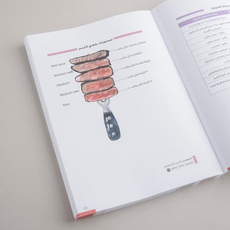 دفتر وصفاتي