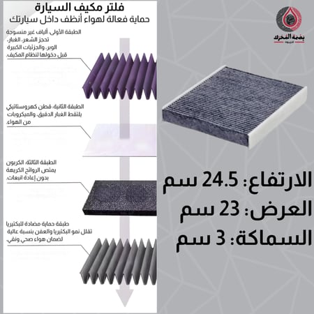 فلتر مكيف  – مقاس 24.5 × 23 × 3 سم