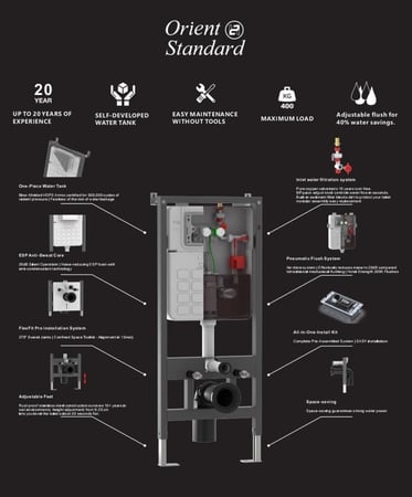 سيفون  ORIENT STANDARD مخفي للكرسي المعلق OS033A بدون ضغطة