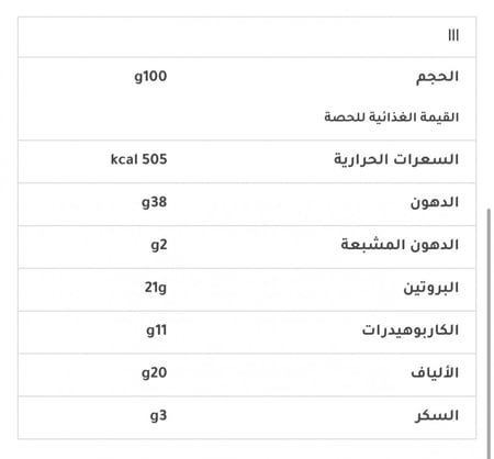 لوح شوكلاته بالحليب بروتين محشو بالكريمة شيكا لاب