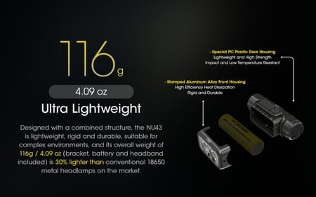 كشاف NU43 من NITECORE