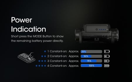 كشاف NU43 من NITECORE