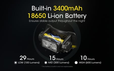 كشاف NU43 من NITECORE