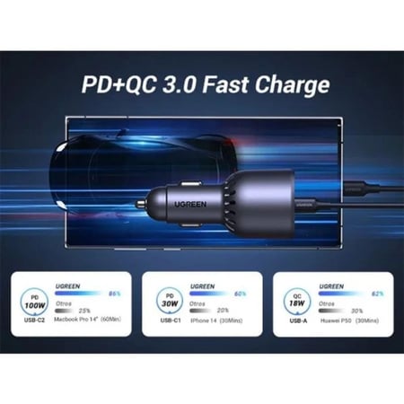 يوجرين -شاحن جداري نيكسود GaN بمنفذين USB-C وبمنفذ USB متعدد المقابس بقوة 65 واط - رمادي