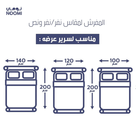 مفرش ايلانور قطن 100% نفر ونص4 قطع