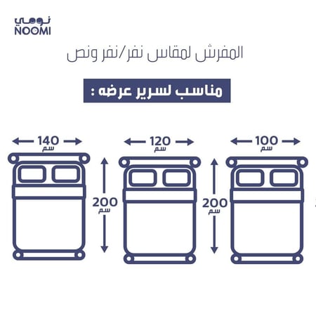 دانيلا مفرش صيفي مايكروفايبر فاخر- 5 قطع نفرونص- أبيض