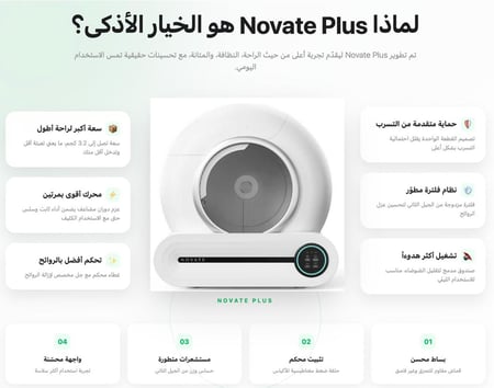 اللتر بوكس الذكي نوفيت بلس