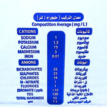 مياه الريف 330 مل 40 عبوه