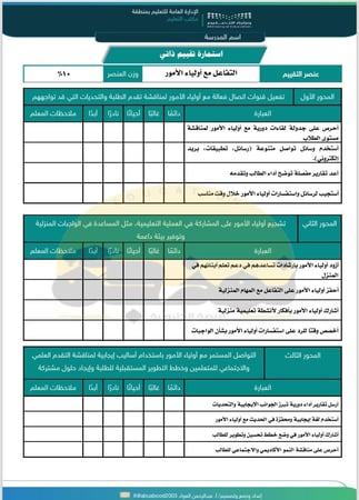 حزمة التقييم الذاتي للمعلم المجموعة الأولى – نماذج احترافية متعددة المحاور