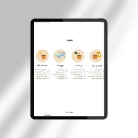 تخطيط وحدة النباتات