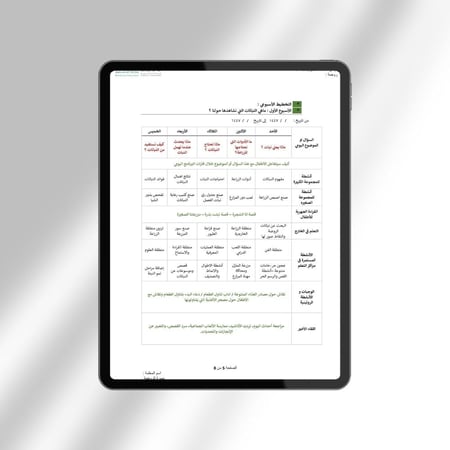 تخطيط وحدة النباتات