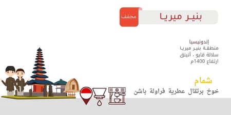 بنير ميريا اندونيسي