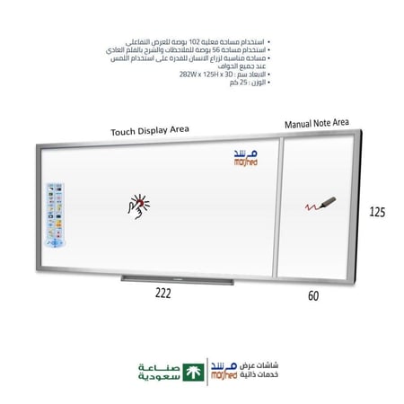 سبورة ذكية تفاعلية ييضاء  متنوعة الاحجام . - للفصول الدراسية والروضة