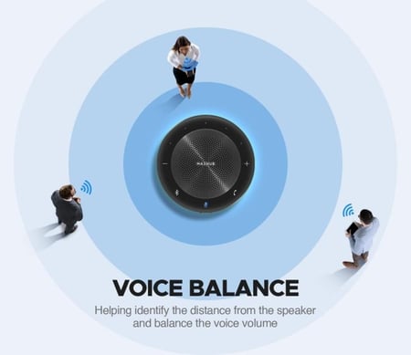 ميكروفون وسماعة لاسلكي للاجتماع عن بعد Bluetooth Speakerphone