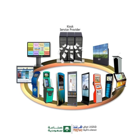 32 بوصة شاشة تحكم وادارة المحتوي لشاشات العرص الكبيرة