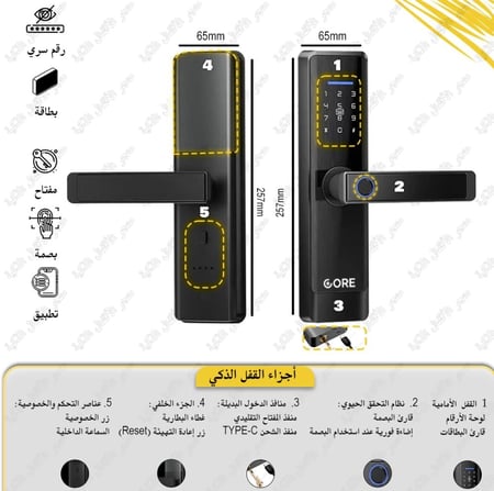 قفل ذكي بلوتوث – اختيار عملي بثبات عالي | L1F