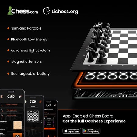 GoChess Mini: لعبة شطرنج إلكترونية بالذكاء الاصطناعي مع تطبيق اللعب عبر الإنترنت