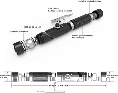 كشاف كلاروس klarus AR10