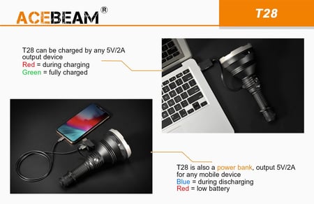 كشاف يدوي Acebeam T28