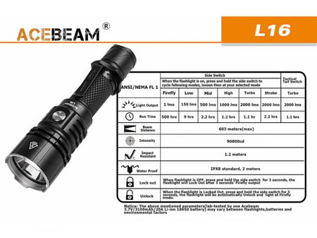 كشاف يدوي Acebeam L16