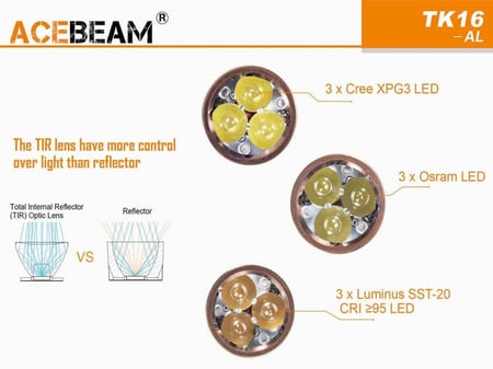 كشاف يدوي Acebeam TK17
