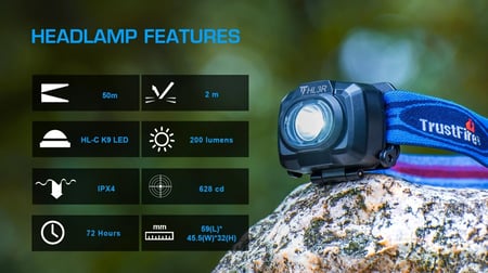 كشاف راس trustfire HL3R LED