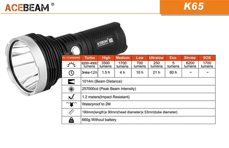 كشاف يدوي Acebeam K65