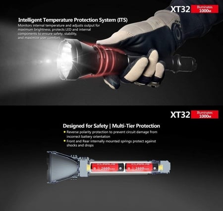 كشاف يدوي كلاروس klarus XT32