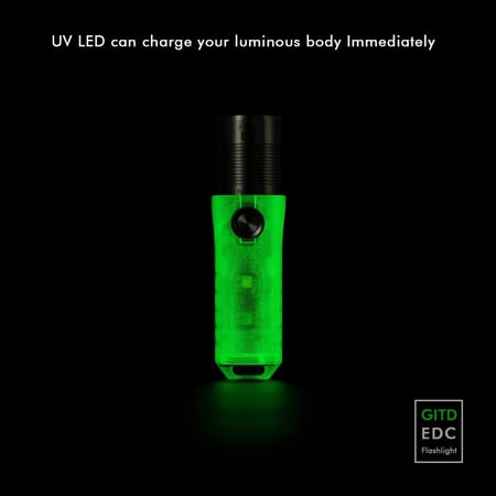 كشاف ميدالية RovyVon موديل A25