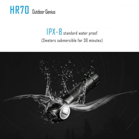 كشاف رأس املينت HR70 لومن 3000