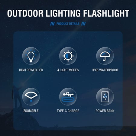 كشاف بورويت 5000 لومن زوم YHX-0443