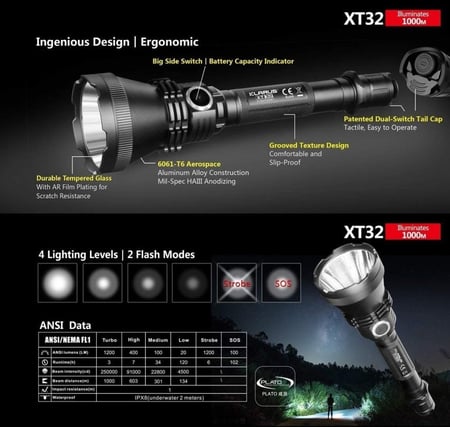 كشاف يدوي كلاروس klarus XT32